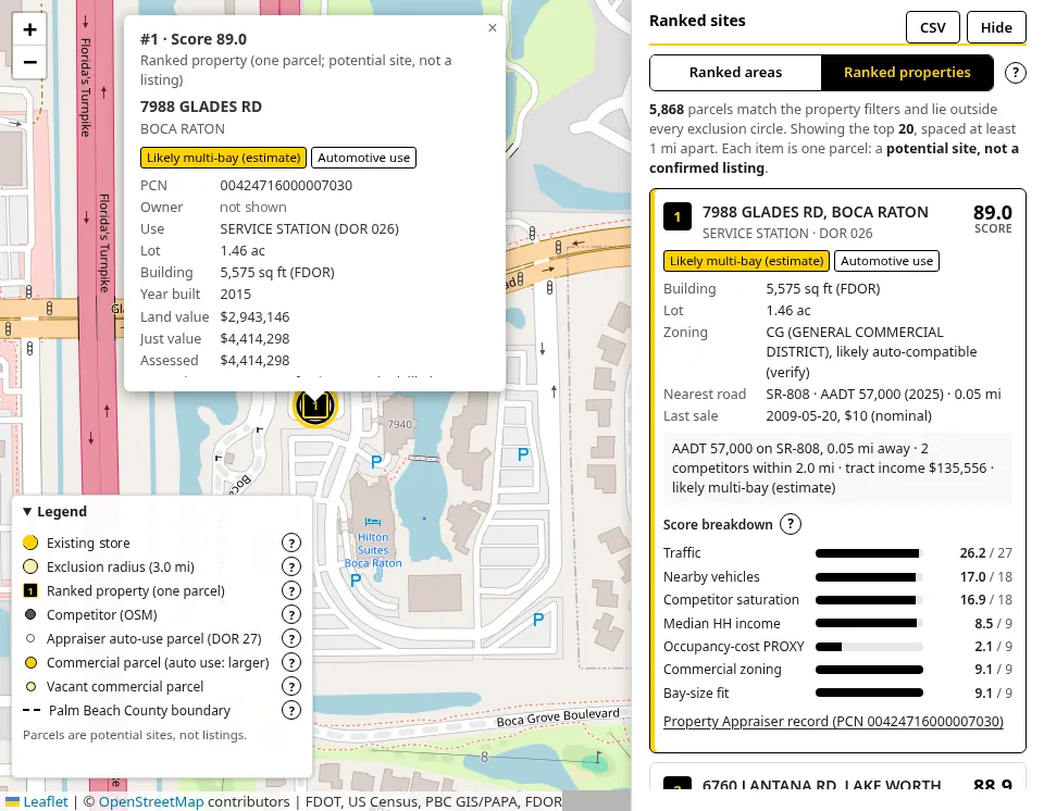 Desktop view zoomed in on a single parcel. A map popup lists the parcel's appraiser details, including use, lot size, building area, year built, and county values, with the owner name hidden. The Ranked properties panel shows the parcel's zoning, nearest counted road and traffic count, a likely multi-bay estimate, and its score breakdown.